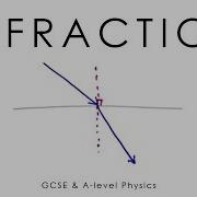 Refraction TIR A Level GCSE Physics Full Version