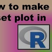 How To Make An Upset Plot In R Demonstration