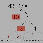 Break Apart Numbers To Subtract Grade 2