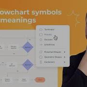 Flowchart Symbols A Comprehensive Guide