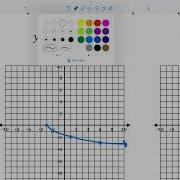Alg2 Sketching Square Root Functions From Equations Easy