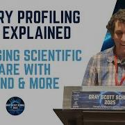 Memory Profiling Tools Explained Debugging Scientific Software With Valgrind More