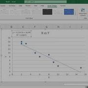 How To Quickly Construct A Scatter Plot With Trendline Equation R 2 And R Value