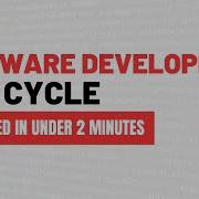 The Software Development Life Cycle Explained In Under 2 Minutes