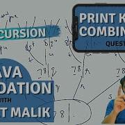Print Keypad Combination Question Recursion Data Structures And Algorithms In JAVA