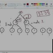 FREQUENT Frequent Values SPOJ Using Segment Tree