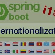 Spring Boot Internationalization I18n Examples
