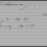 Maths 1 Activity Practice Session Week 6