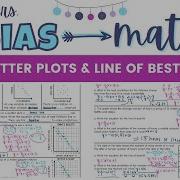 Scatter Plots And Line Of Best Fit Algebra 1 Lesson