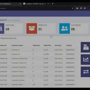 Point Of Sale System In PHP MySQL CodeIgniter With Source Code CodeAstro