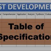Table Of Specification Explained How To Develop A Test With Table Of Specification