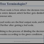 Google Colab Notebook Implementation Of Supervised Machine Learning Decision Tree