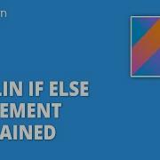Kotlin If Else Statement Explained Basics Of Kotlin For Beginners Kotlin Tutorial Simplilearn