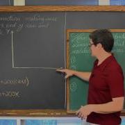 Modeling Word Problems With Linear Functions Part 1