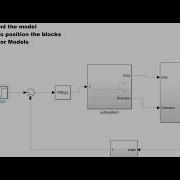 Simulink 2021a Using Keyboard In Modelling