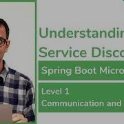 17 Understanding Service Discovery Spring Boot Microservices Level 1