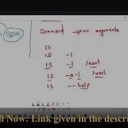 Linux Command Format Explained Beginners Guide Linux Command Structure Explained Simply