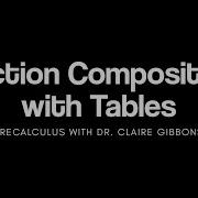 Function Composition Examples With Tables