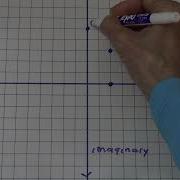 How To Graph And Add And Subtract Complex Numbers