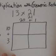 12 Generic Rectangles How They Work