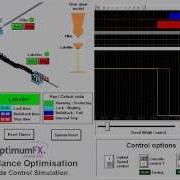 Line Balance Optimisation Cascade Control Simulation