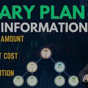 BINARY PLAN FULL INFORMATION BINARY PLAN KI PURI JANKARI