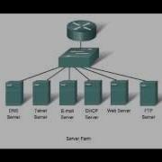 Application Layer Functionality And Protocols