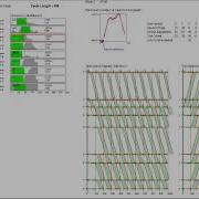 Link Pivot Algorithm For Offset Optimization