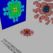 Visualisation With VTK