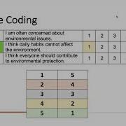 Reverse Coding In SPSS Data Analysis