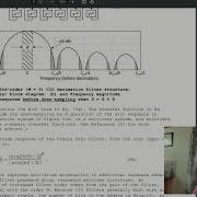 FPGA Audio To My PC Over Ethernet PDM Microphone And CIC Filter Explained