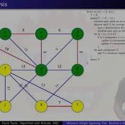 Boruvka S Minimum Spanning Tree Algorithm