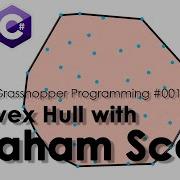 Graham Scan Algorithm Convex Hull With Grasshopper C