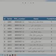 Array Table Design 2 In PHP By Zand Yasin