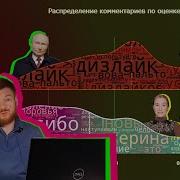 Анализ тональности комментариев в YouTube с помощью машинного обучения TF IDF LogisticRegression