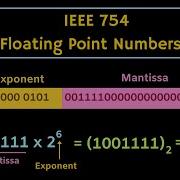 Floating Point Numbers IEEE 754 Standard Single Precision And Double Precision Format