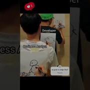 El Código Final Devlife Dev Coding Humor Programming Tech Code Memes Code