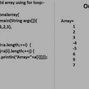 Java Arrays Including Jagged Array In Hindi Or English