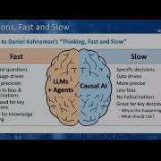 Webinar Making Decisions At Enterprise Scale With Causal AI And Causal Knowledge Graphs