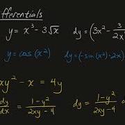 Linearization