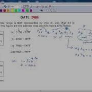 GATE 2005 ECE Дешифрация адреса выбор микросхемы