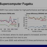 Performance Evaluation Of Supercomputer Fugaku Using Breadth First Search Benchmark In Graph500