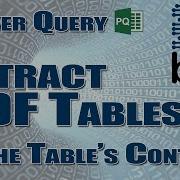 Power Query Extract PDF Tables By The Table S Content
