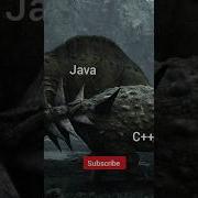 Python Power Status Viral Shorts Coding Programming