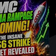 Акции AMC Грядёт Гамма безумие Раскрыта безумная ставка в 6 долларов Анализ акций AMC сегодня