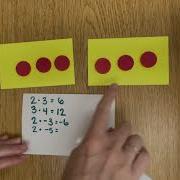 Multiplying Integers With Integer Chips