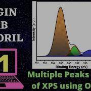 How To Deconvolute A Peak Multiple Peaks Fitting Using Origin Pro