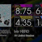 GITADORA My HERO MASTER BASIC Drum