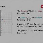 Operations Of Functions SAT Math Passport To Advanced Math How To Get A Perfect Score