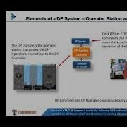Dynamic Positioning And GNSS Vulnerabilities